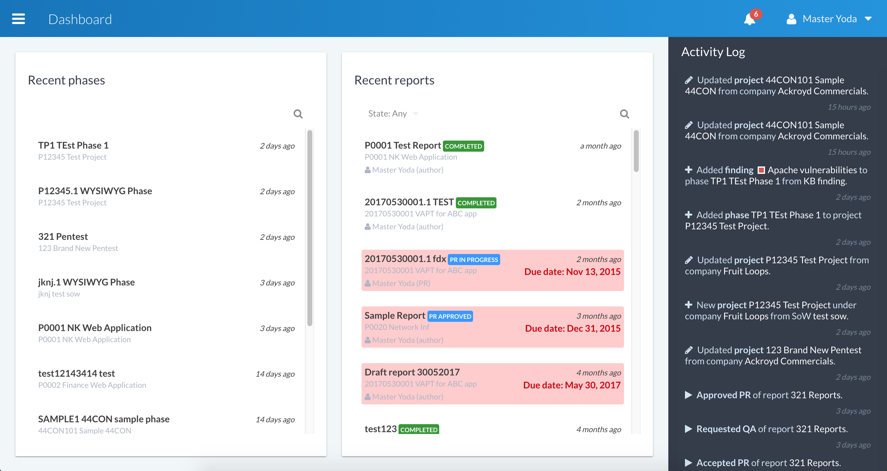 Assessment Overview - Canopy, Security Assessment Management